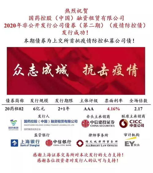 中關村科技擔保公司投資國內首批疫情防控債，全力支持醫藥企業抗擊疫情及國內貿易代理服務